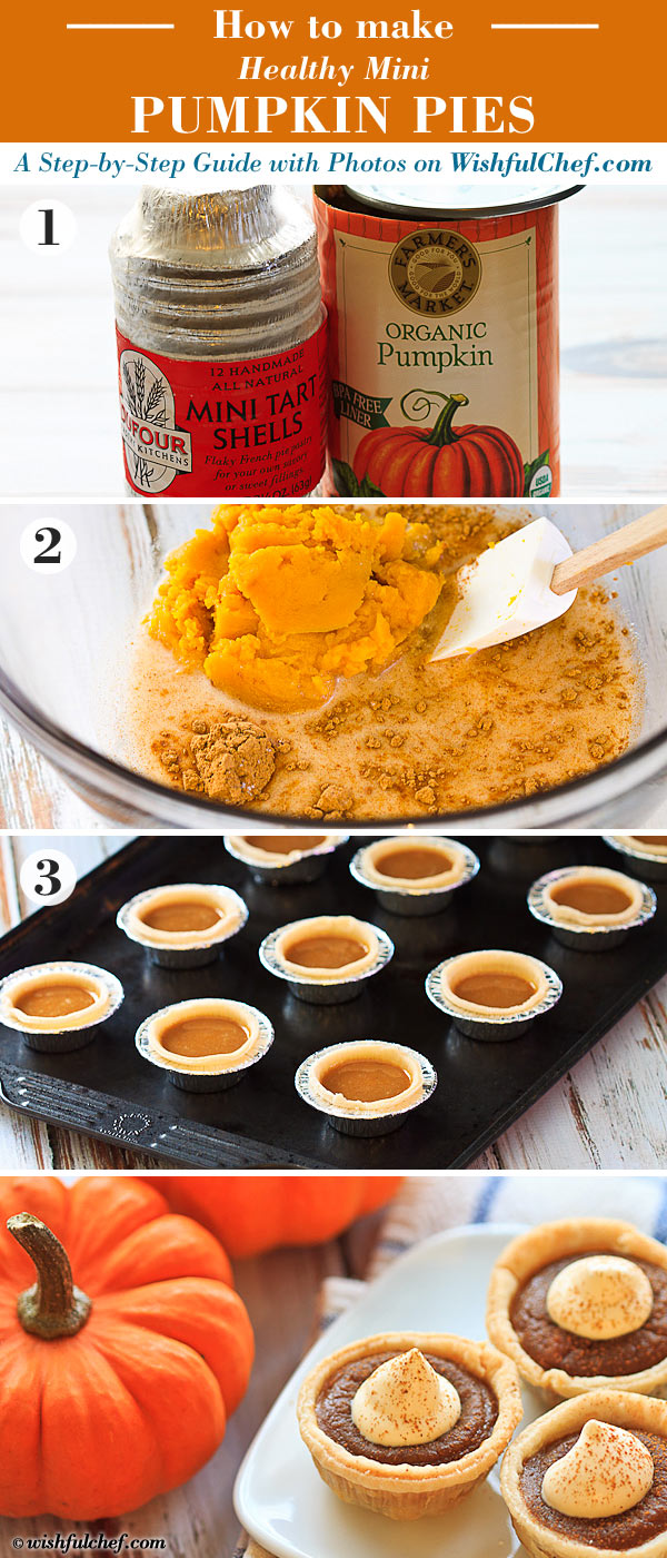 Healthy Mini Pumpkin Pies (Step-by-Step)