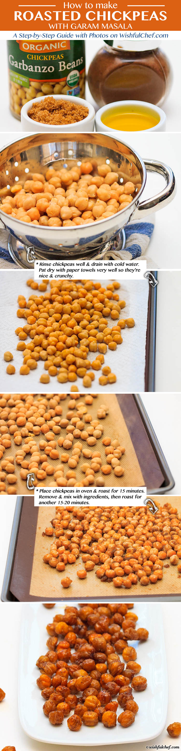 Oven Roasted Chickpeas with Garam Masala